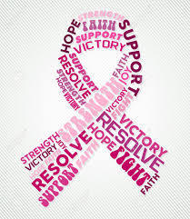 Breast Cancer Ribbon made of words